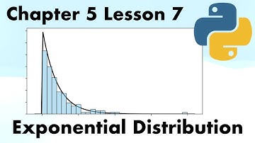 The Exponential Distribution | Full Course On Statistics for Data Science with Python.
