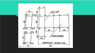 EST 110 Engineering Graphics Module 3 Development of Surfaces Lecture 10mp4