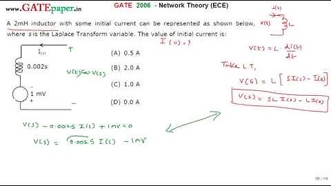 GATE 2006 ECE Find the value of initial current of 2 mH inductor equalent circuit shown