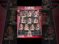 This Team Is Insane рџ Ґ Football Neymar Viniciusjr Barca Rma Messi Fyp Cr7 Goat This Team Is Insane рџ Ґ Football Neymar Viniciusjr Barca Rma Messi Fyp Cr7 Goat