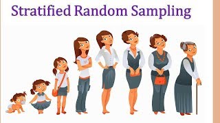 Stratified Sampling | Sampling Techniques