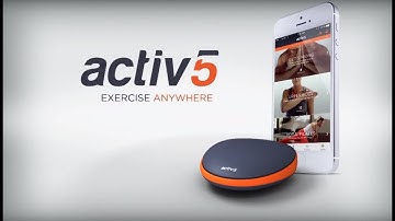 Perfomance Lab & Activ5 (ENG)