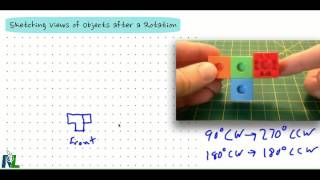 Sketching Views of Objects After a Rotation