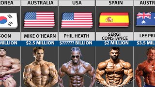 Top 50 Richest Bodybuilders In 2023 #latestcomparison #richest #comparison #bodybuilder
