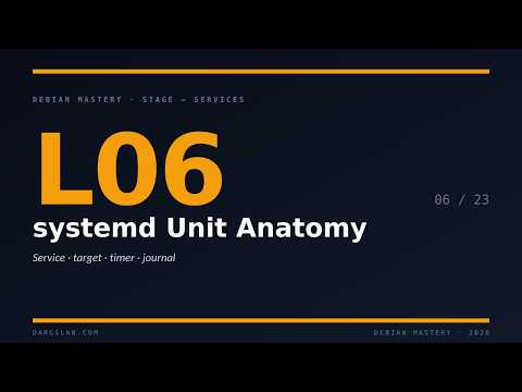 Lesson 06 — systemd Unit Anatomy - Services · targets · dependencies · timers · journal.