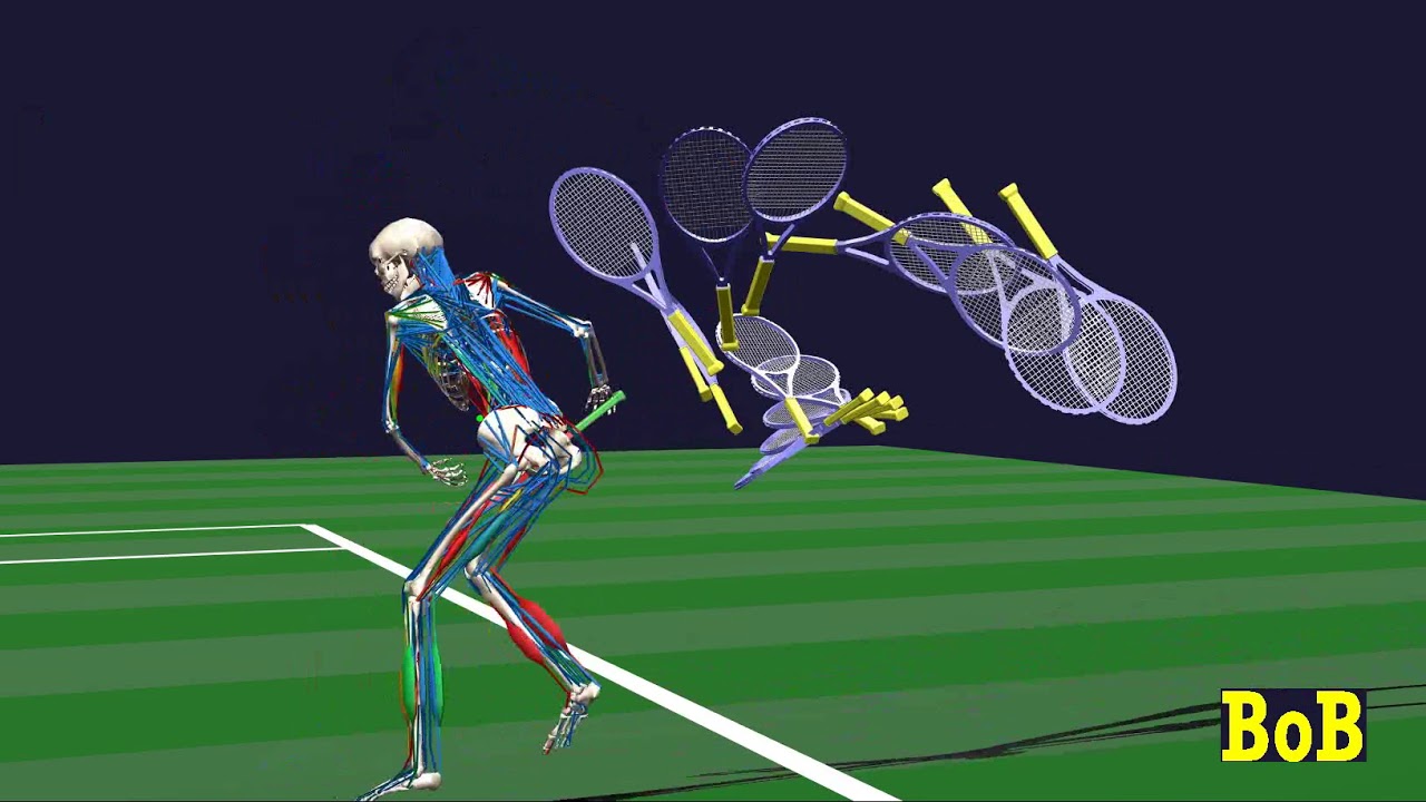 Tennis Racket Path Tennis racket path in serve and volley - YouTube