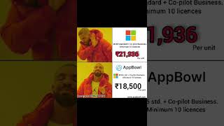 Are you looking for M365 + copilot then this video is for you #microsoft365 #appbowl #copilot