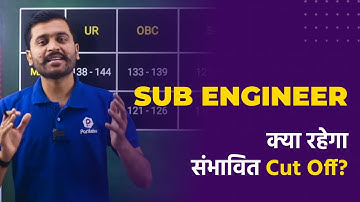MP Sub Engineer CutOff 2022 | Vyapam Sub Engineer 2022 | MP Sub Engineer | MPPEB Sub Engineer 2022