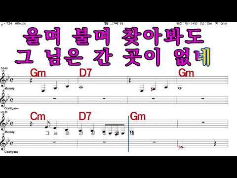 님그리워  나훈아  iSMB 가수처럼 엠알로 노래 악보 여자 키  Gm