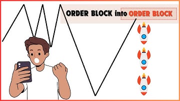 Setup cực mạnh Order Block into Order Block | SMC & Price Action
