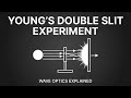Young's Double Slit Experiment | Wave Optics Explained | Class 12 Physics