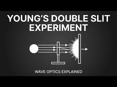 Young's Double Slit Experiment | Wave Optics Explained | Class 12 Physics