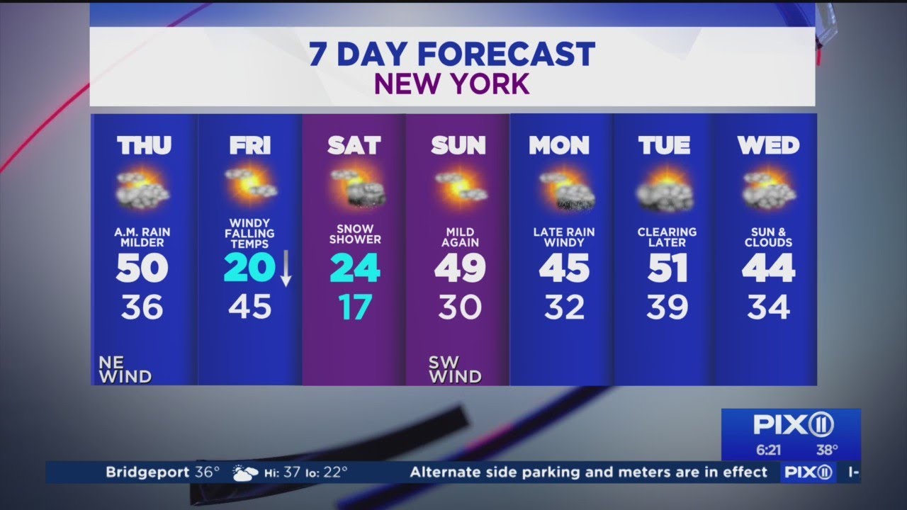 Precipitation winds down, but clouds stick around - YouTube