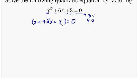A110.1  Solving Quadratic Equations by Factoring