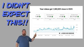 How much did Youtube pay me for 2025? Wealth