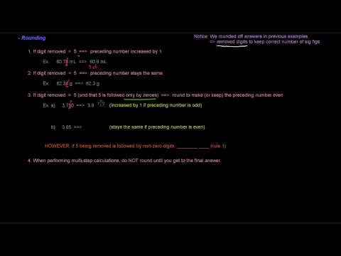 General Chemistry Basics