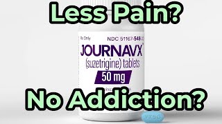 Suzetrigine (Journavx TM) - A New Pain Medicine?