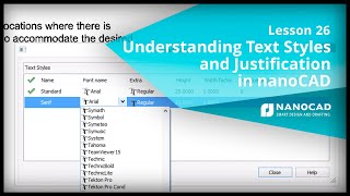 Understanding Text Styles And Justification - Lesson 26