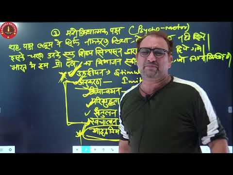 SPECIAL CLASS 2021शिक्षण कौशल LIVE CLASS - SPECIAL CLASS 2021शिक्षण कौशल LIVE CLASS