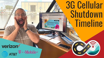 3G Cellular Network Shutdown Timeline for Verizon, AT&T and T-Mobile/Sprint