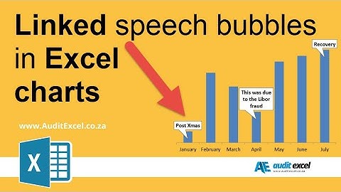 Excel chart call outs and labels linked to cells (Excel 2013+)
