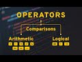 JavaScript Operators ( Операторы )