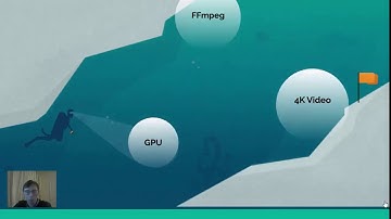 GPU decoding using FFmpeg