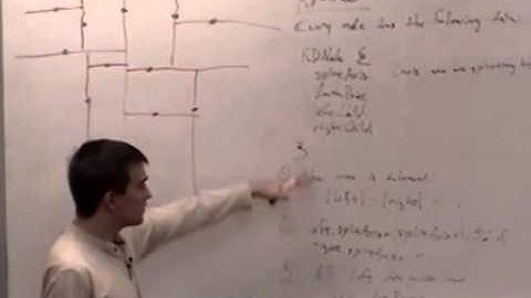 Computational Geometry Lecture 17: Orthogonal range searching