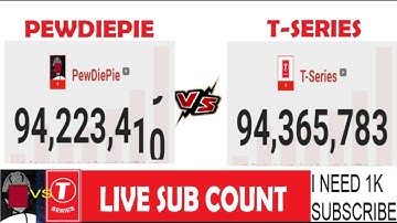 🔴PEWDIEPIE VS T-SERIES LIVE SUB COUNT: WHO WILL PREVAIL?🔴
