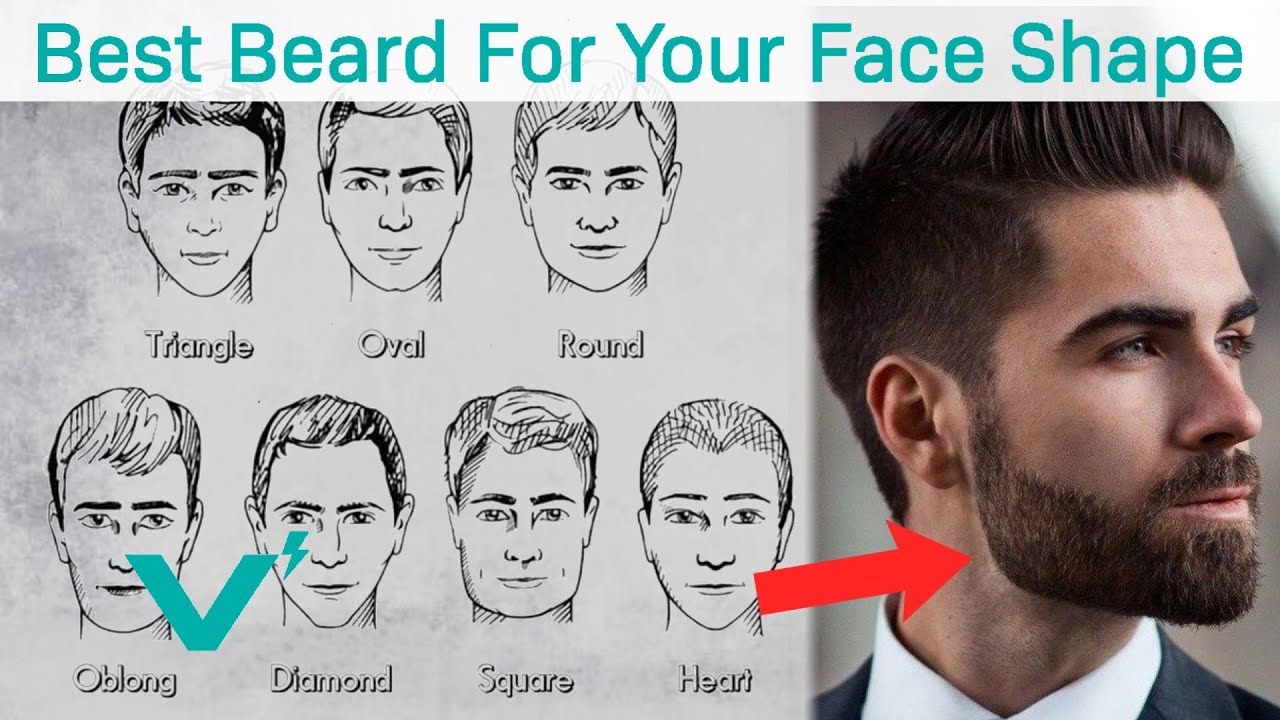 The Best Men's Hairstyles Guide for Long, Non-Chiseled, Round Faces | Oval,  Oblong, Heart Face Shape - YouTube