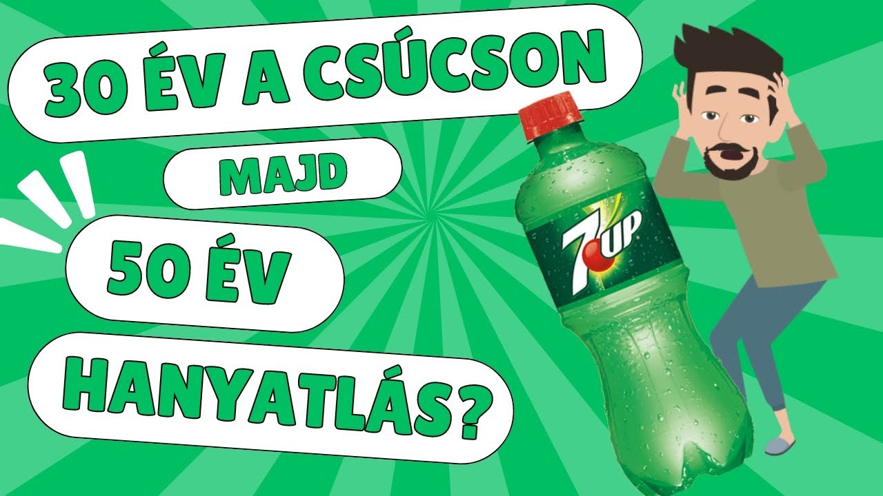 A 7UP Hihetetlen Története - Az Un-Cola Felemelkedése és Bukása!