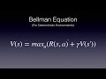 Bellman Equation Basics for Reinforcement Learning