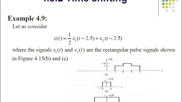 2022/5/3 訊號與系統Signals and Systems