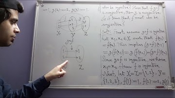 Axiomatic set theory (ZFC) (from Analysis I by T. Tao) (Part 23)
