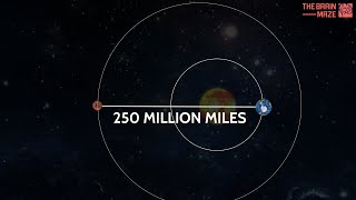 How long does it take to get to Mars?