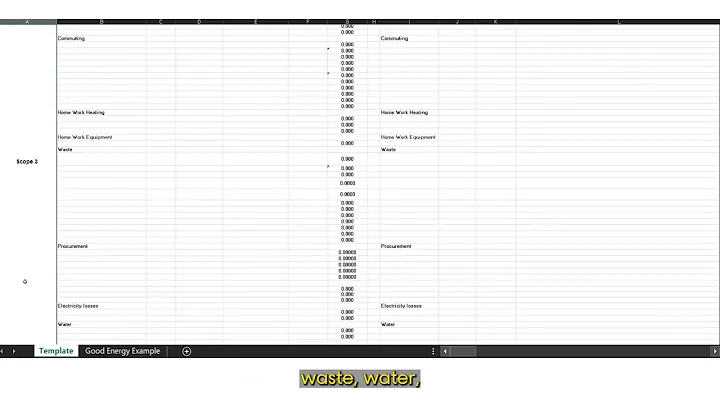 How to measure your company’s carbon emissions