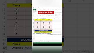 V lookup with Match Formula in Excel #excel #dataextractor #advancedexcelformulas