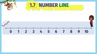 Understanding Before and After | Numbers 1 to 10 | Grade 1 Math Tutorial