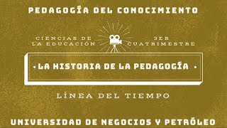 La Historia de la Pedagogía (Línea del Tiempo)