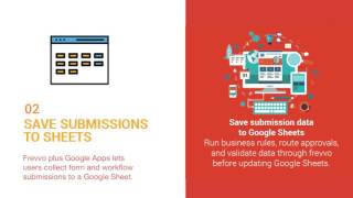 [eBook]: frevvo + Google Apps for dynamic forms and efficient approval workflows