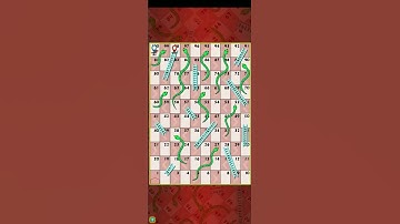snake and ladder game in 2 players |#shorts
