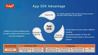 PlatformTour | Ep.8 An Overview of Tuya Smart’s IoT Solutions