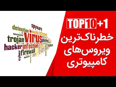 تصویری: کارشناسان در مورد خطر بالای صدمه به رایانه هشدار می دهند