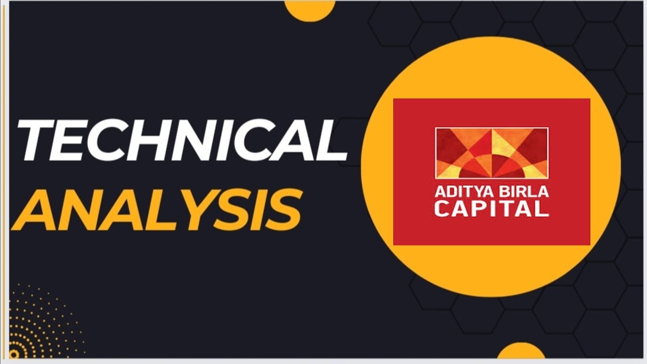 Lower low pattern in AB capital technical analysis of AB capital fintechexplained YouTube