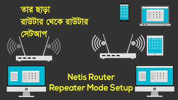 Netis Router Repeater Mode Setup