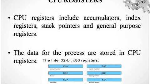PROCESS CONTROL BLOCK-R.D.Sivakumar