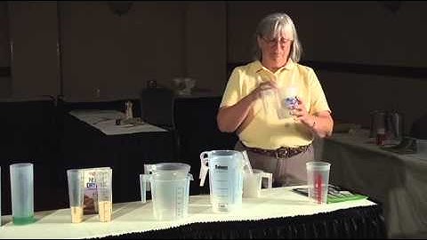 Pesticide Formulations: Their Role in Pesticide Measurements