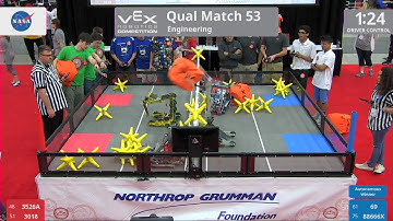 2017 VRC Engr Q53 - 3526A 3018 vs 69 88666X - 6 to 46