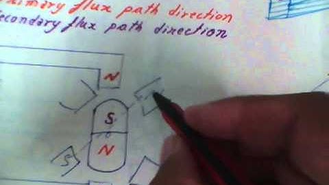 rotating transformer