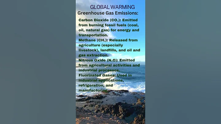 Greenhouse Gas Emissions